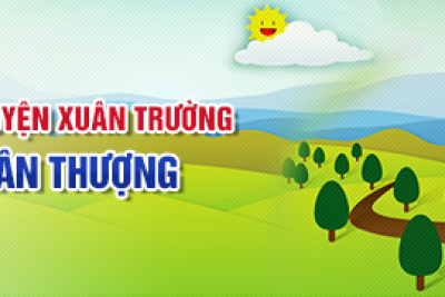 Trường mầm non Xuân Hồng B  – đổi mới và sáng tạo trong sinh hoạt chuyên môn theo hướng Nghiên cứu …
